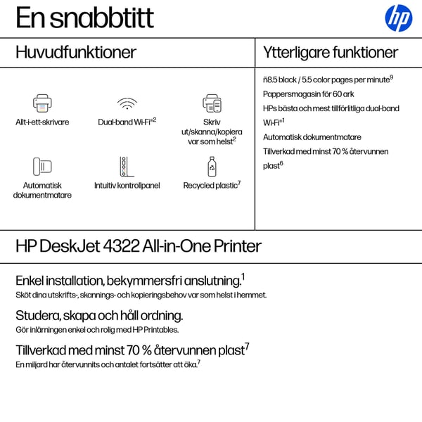 HP DeskJet 4322 Trådlöst All-in-One Färg Skrivare