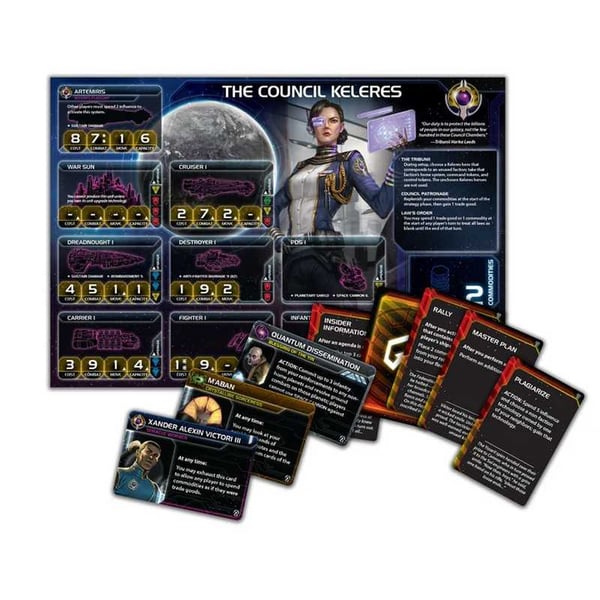 Asmodee Twilight Imperium 4th ed Thunder's Edge Exp Brætspil