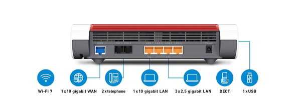 Box FRITZ! 4690 Edition International trådløs router