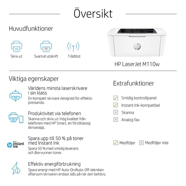 HP LaserJet M110w-skrivare