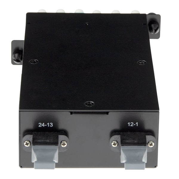 ACT FA2052 patchpaneler 1U