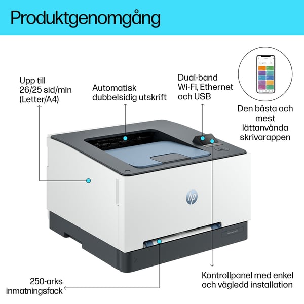 HP LaserJet Pro 3202dw Trådlöst Multifunction Färg Skrivare, Dubbelsidig