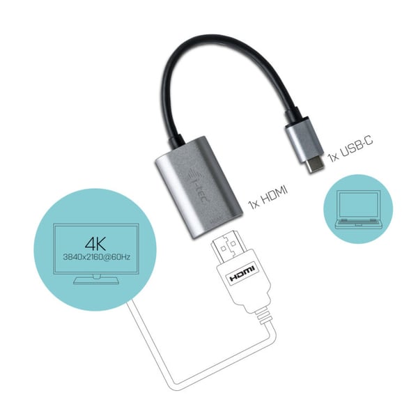 i-tec Metal C31METALHDMI60HZ videokabel adapter 0,15 m USB Type-C HDMI Grå, Turkis
