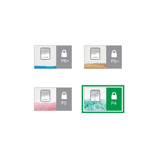 Leitz IQ Office paperisilppuri, P4