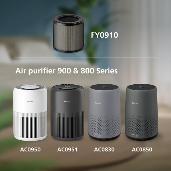 Philips PureProtect Mini 900 Series