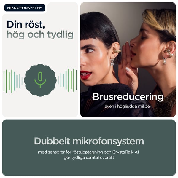 Motorola moto buds loop Headset Trådlös Öronkrok Samtal/musik/sport/vardag Bluetooth Grön