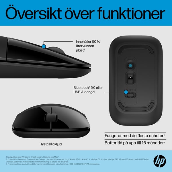 HP Z3700 Dual mus i svart