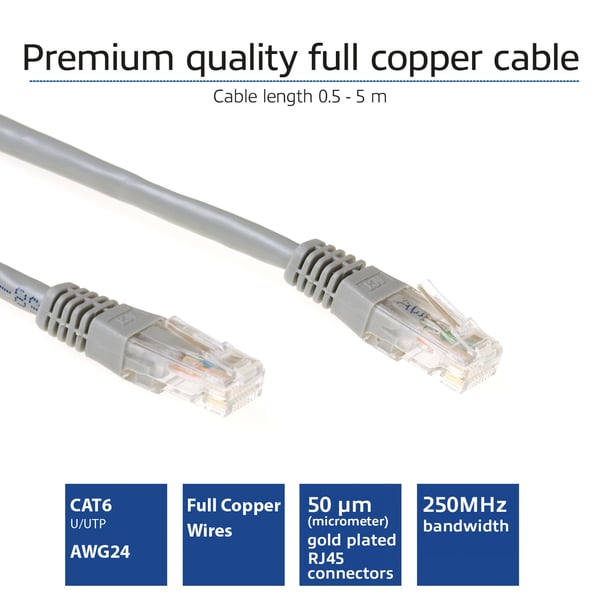 ACT IB8007 netværkskabel Grå 7 m Cat6