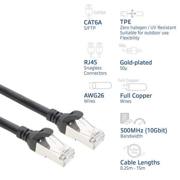 ACT FC2902 nätverkskablar Svart 2 m Cat6a S/FTP (S-STP) Rund