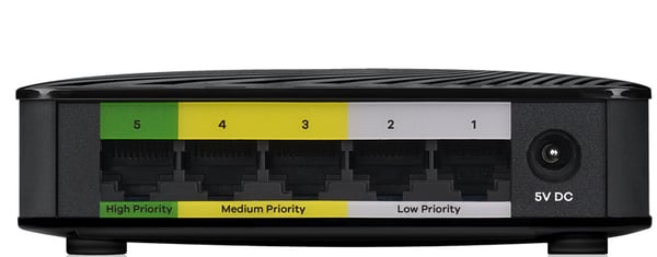 Zyxel GS-105S v2 Gigabit Ethernet (10/100/1000) Sort
