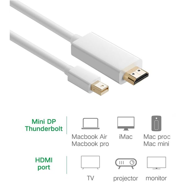 Techly ICOC MDP-020H videokabel adapter 2 m HDMI Mini DisplayPort Hvid