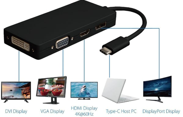 Microconnect USB3.1CCOM10 USB grafisk adapter 3840 x 2160 pixel Sort