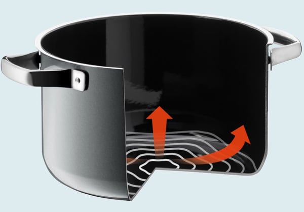 WMF Fusiontec Mineral 514485290 Rund Platina