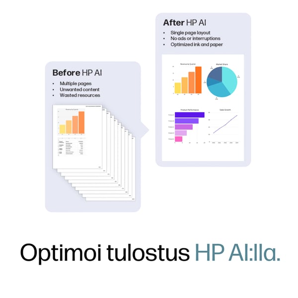 HP OfficeJet Pro 9730e Langaton All-in-One Väri Tulostin, Instant Ink; kaksipuolinen tulostus