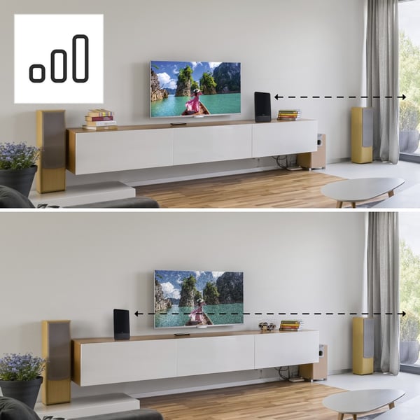 Hama Pro televisioantenni Sisätila