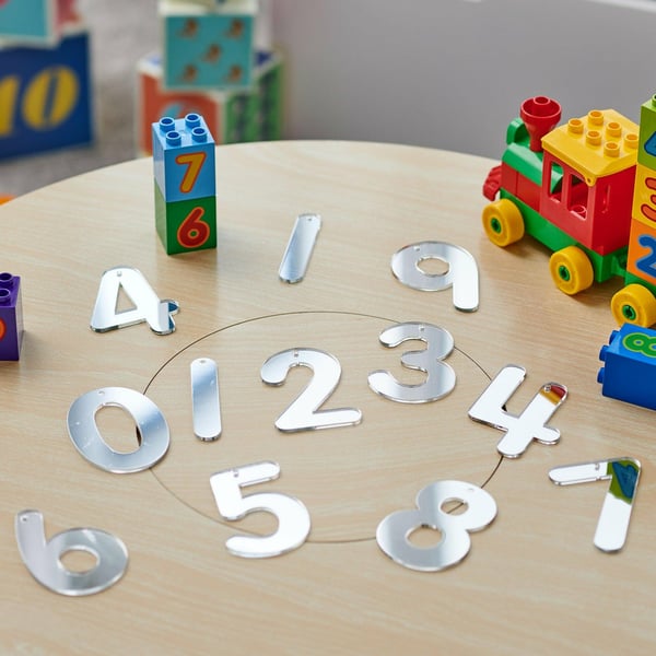 Tickit Mirror Numbers