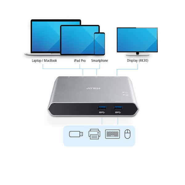 ATEN 2-portars USB-C Gen1-kopplingsswitch med Power Pass-through