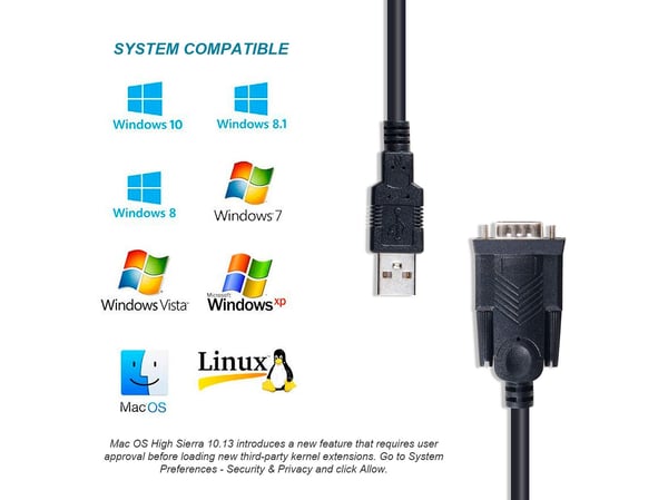 Equip 133391 seriella kablar Svart 1,5 m USB Type-A DB-9