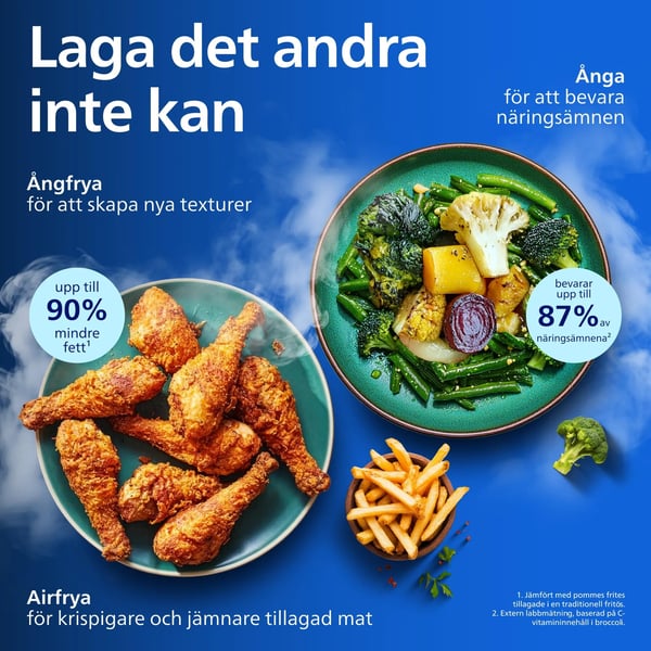 Philips 5000 series Airfryer Double Basket