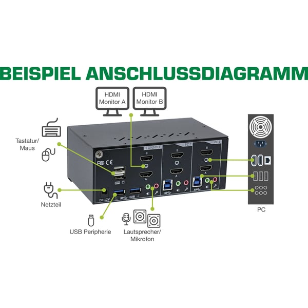 InLine 62652I KVM-switchar Svart, Grå