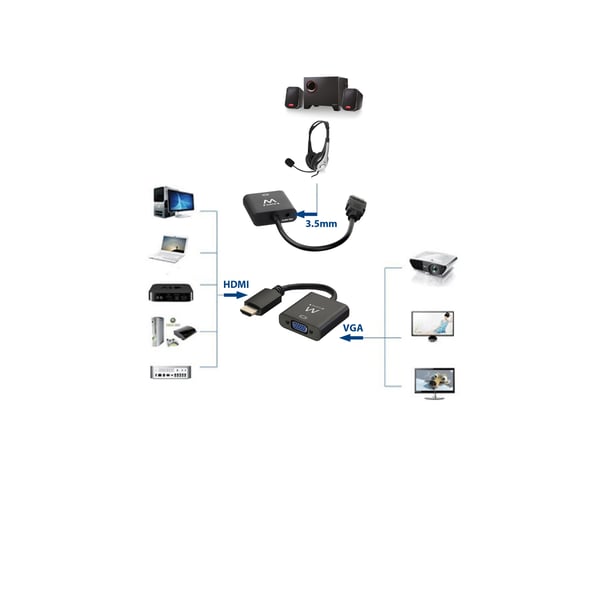 Ewent EW9864 videokabel adapter 0,2 m HDMI VGA, 3.5mm Sort