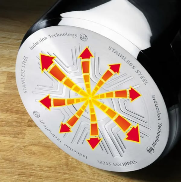 Tefal Emotion E3012904 kastrull 3 l Rund Rostfritt stål