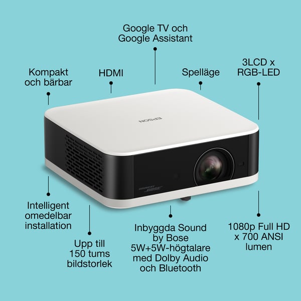 Epson Lifestudio Pop – EF-61W diamantvit
