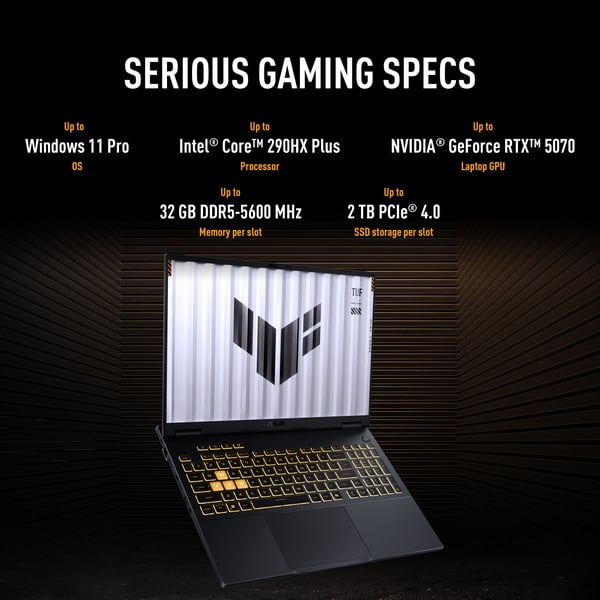ASUS TUF Gaming FX610JM-TU120W Intel® Core™ i7 i7-14650HX Kannettava tietokone 40,6 cm (16") WUXGA 16 GB DDR5-SDRAM 512 GB SSD NVIDIA GeForce RTX 5060 Wi-Fi 6 (802.11ax) Windows 11 Home Musta QWERTY