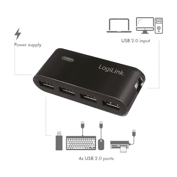 LogiLink UA0085 gränssnittshubbar USB 2.0 Type-A 480 Mbit/s Svart