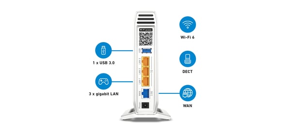 Box 4060 trådløs router Gigabit Ethernet Tri-band (2,4 GHz / 5 GHz / 5 GHz) Hvid