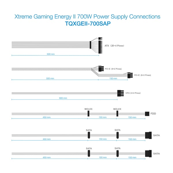 TooQ TQXGEII-700SAP strömförsörjningsenheter 700 W 20+4 pin ATX ATX Svart