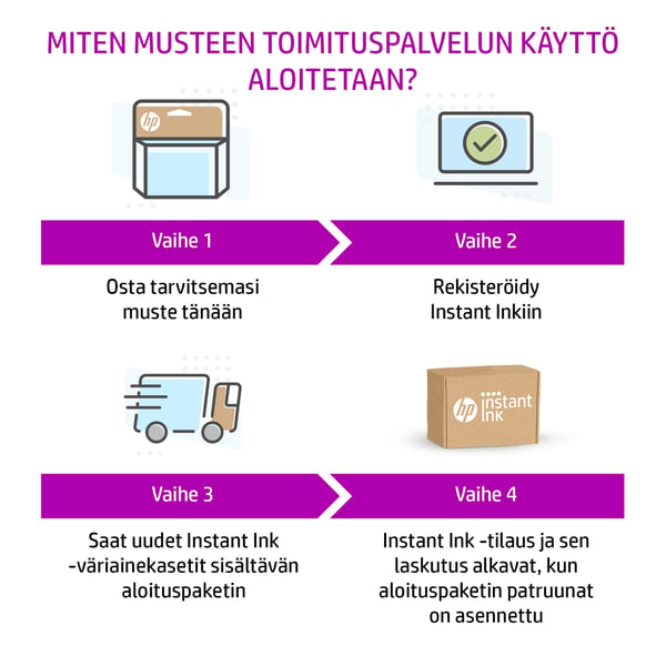 HP 967XL alkuperäinen riittoisa musta mustepatruuna