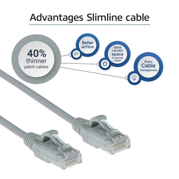 ACT DC9002 netværkskabel Grå 2 m Cat6 U/UTP (UTP)