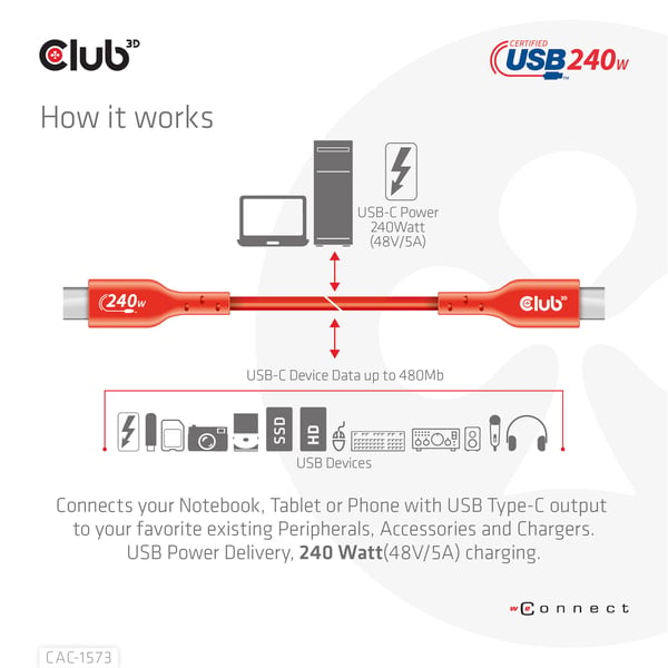 CLUB3D CAC-1573 USB-kaapeli USB 2.0 2 m USB C 0,48 Gbit/s 240 W Punainen