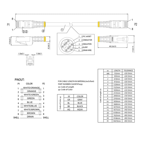 StarTech.com 7 m CAT6a -patch-kaapeli - harmaa - snagless RJ45 - patch-kaapeli - RJ-45 (uros)
