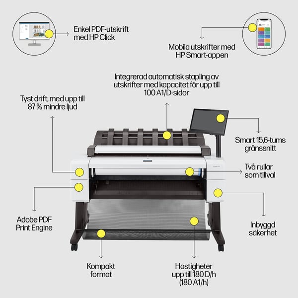 HP Designjet T2600 36 tum PostScript multifunktionsskrivare