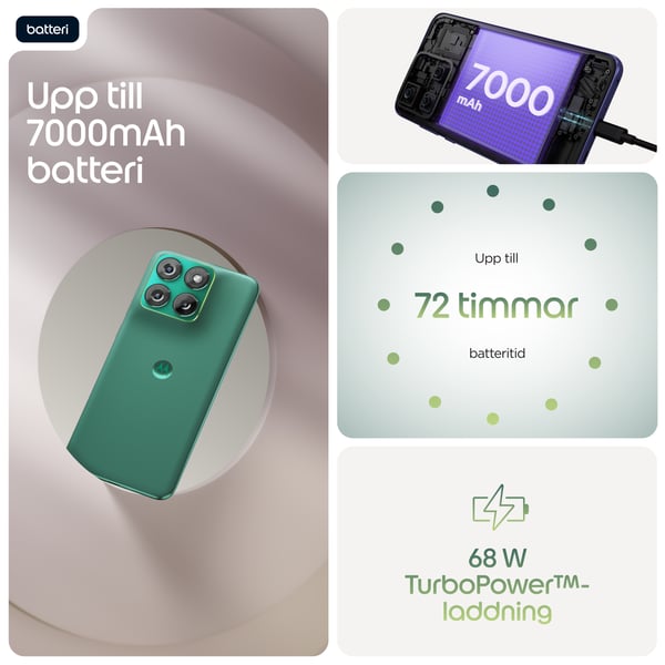 Motorola edge 70 fusion sporting green