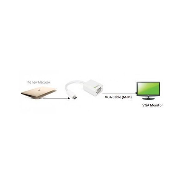 Techly IADAP-USB31-VGA USB grafiikka-adapteri Valkoinen