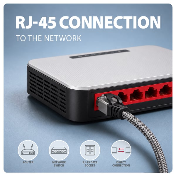 Axagon ADE-CM50 verkkokortti Ethernet 5000 Mbit/s