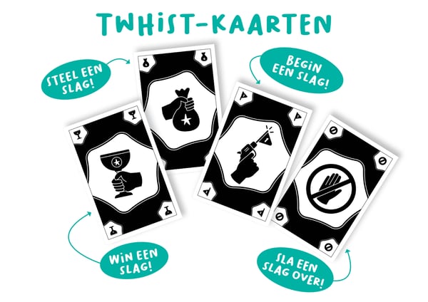 Asmodee Twhist Kortspil