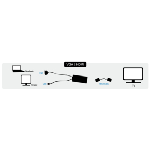 LogiLink CV0060 videokaapeli-adapteri Musta