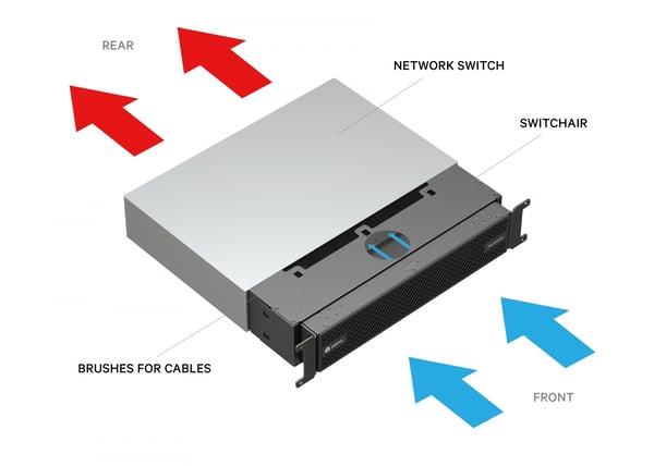 Vertiv SA1-02003XS netværkschassis 2U Sort