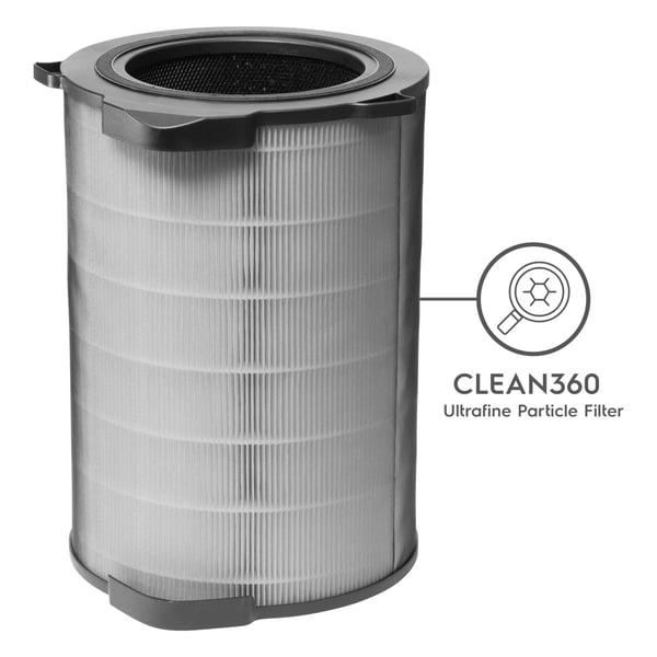 Electrolux EFDCLN6E Luftrenserfilter