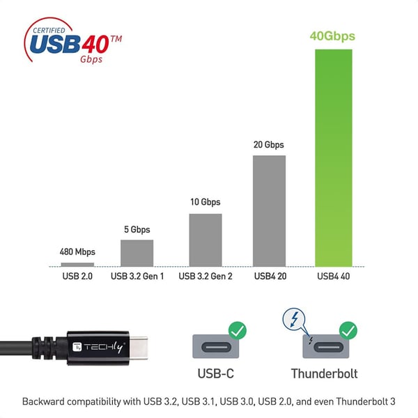 Techly ICOC MUSB40-CMCM08 USB-kabel USB4 Gen 3x2 0,8 m USB C 40 Gbit/sek. 100 W Sort