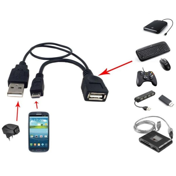 Techly 0.3m USB 2.0 A M/F - Micro USB 2.0 M USB-kabel 0,3 m USB A USB A/Micro-USB B Sort