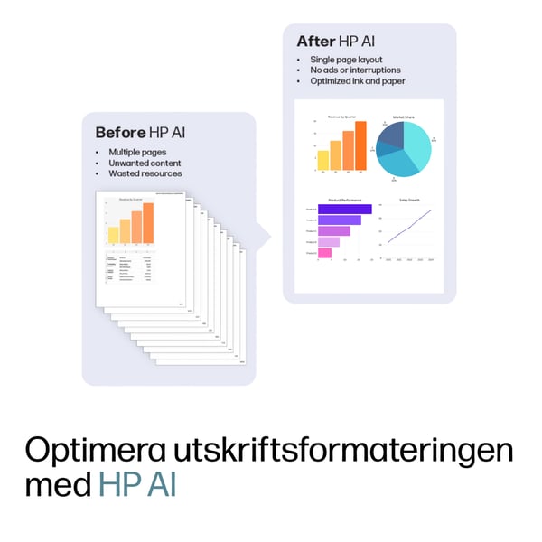 HP OfficeJet Pro 9135e Trådlöst All-in-One Färg Skrivare, Instant Ink; Dubbelsidig utskrift