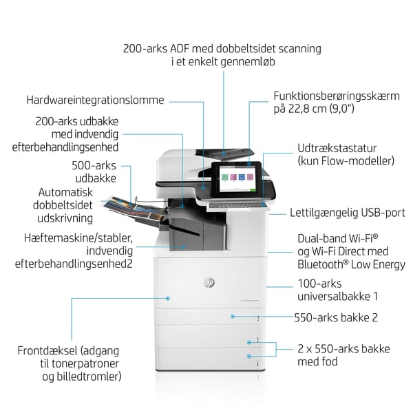 HP Color LaserJet Enterprise Flow MFP M776zs