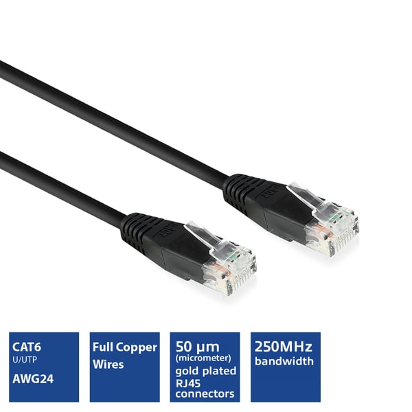 ACT IB8900 netværkskabel Sort 0,5 m Cat6 U/UTP (UTP)
