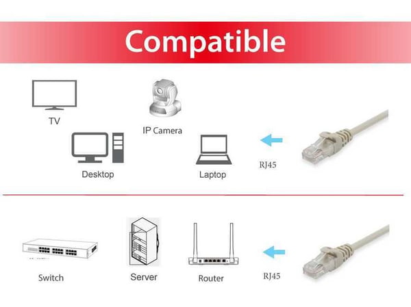 Equip 625416 netværkskabel Beige 10 m Cat6 U/UTP (UTP) Rund