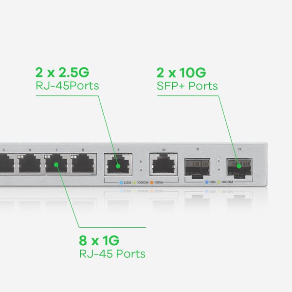 Zyxel XGS1210-12-ZZ0102F netværksswitch Administreret Gigabit Ethernet (10/100/1000) Grå